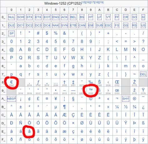 唐伯虎冲上云霄