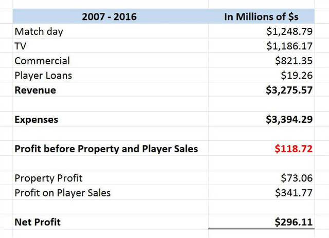 名侦探柯南:第十一名前锋